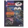 Metering Gauges (Industrial Approve)